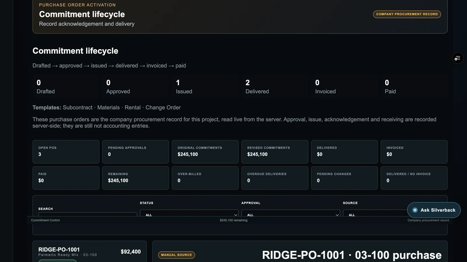 Purchase Order Center showing the commitment lifecycle, $245,100 in original commitments, and PO RIDGE-PO-1001 to Palmetto Ready Mix with concrete line items coded to 03-100.